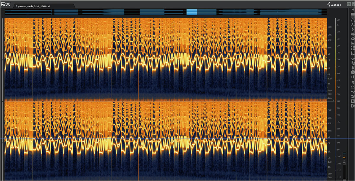 図3.ファンクション・ジェネレータにより生成された信号の波形